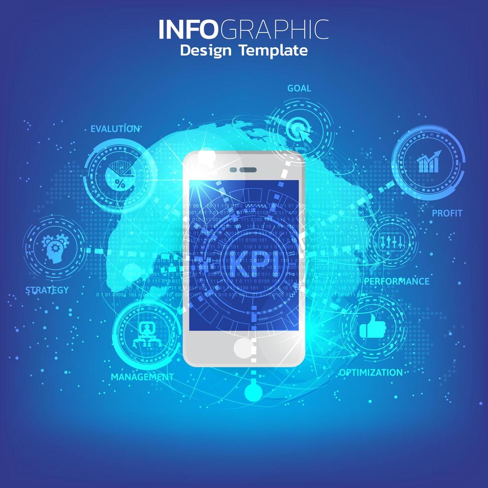 een smartphone en pictogram met kpi-concept. vector