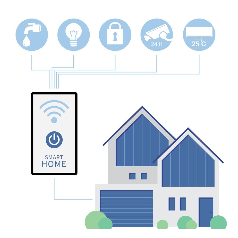 smart home picture is voorzien van een telefoon met draadloos signaal dat elektrische apparaten in huis bestuurt vector