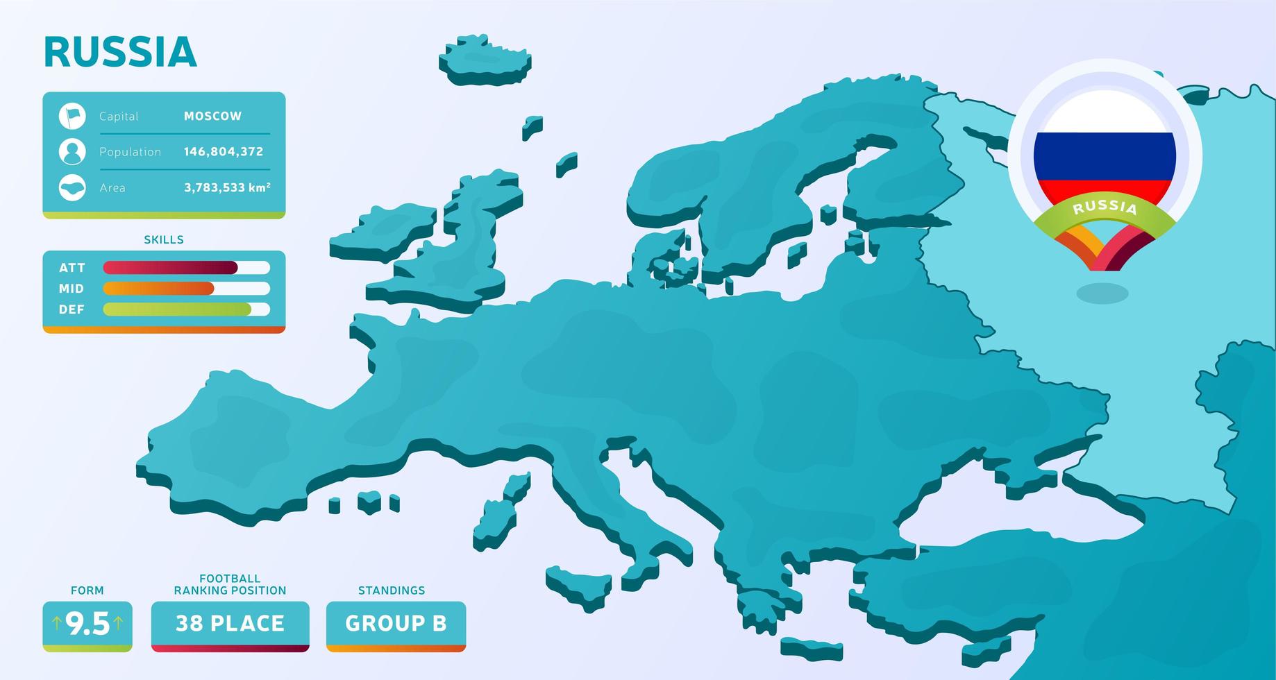 isometrische kaart van europa met gemarkeerd land rusland vector