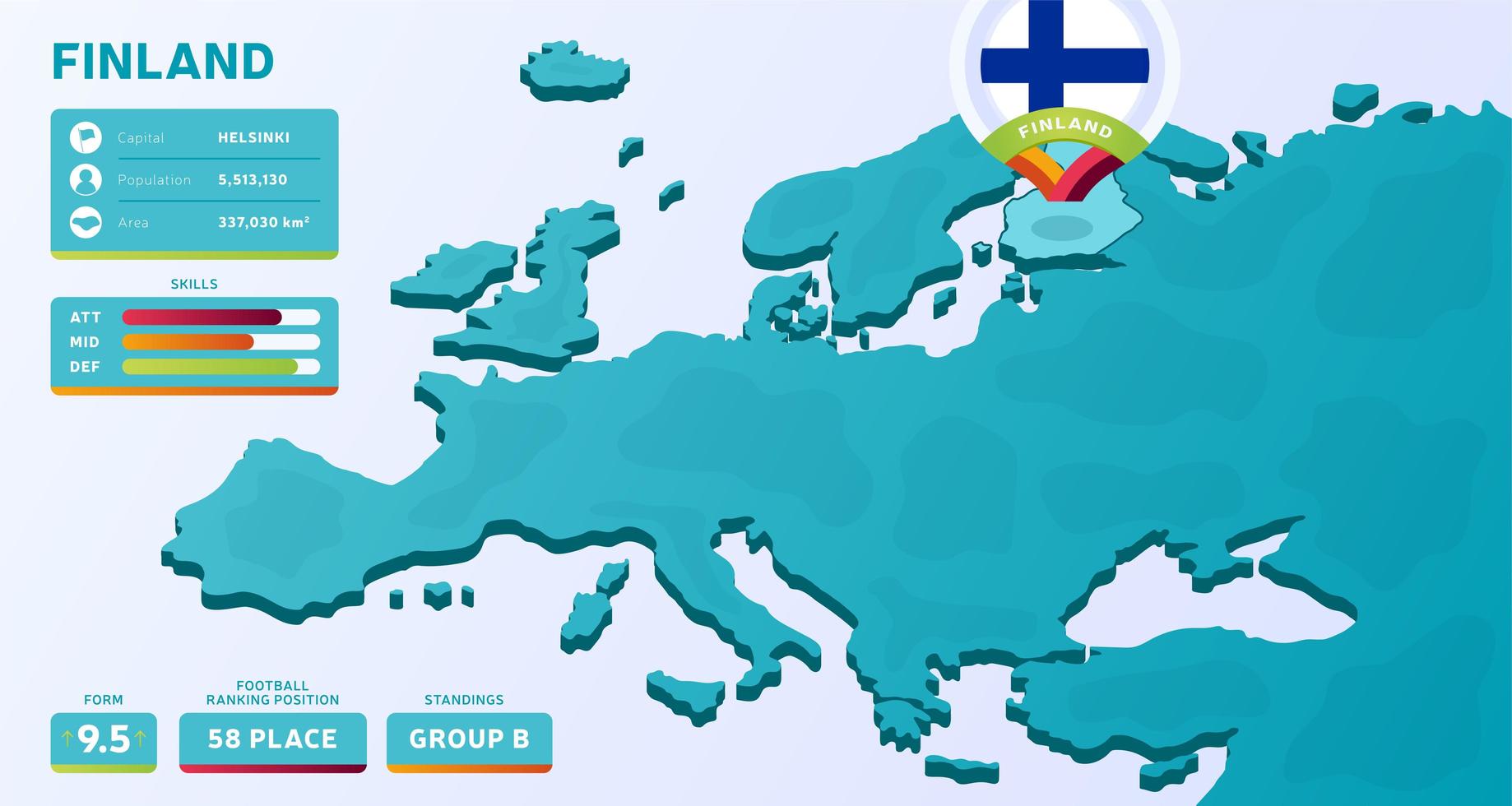 isometrische kaart van europa met gemarkeerd land finland vector