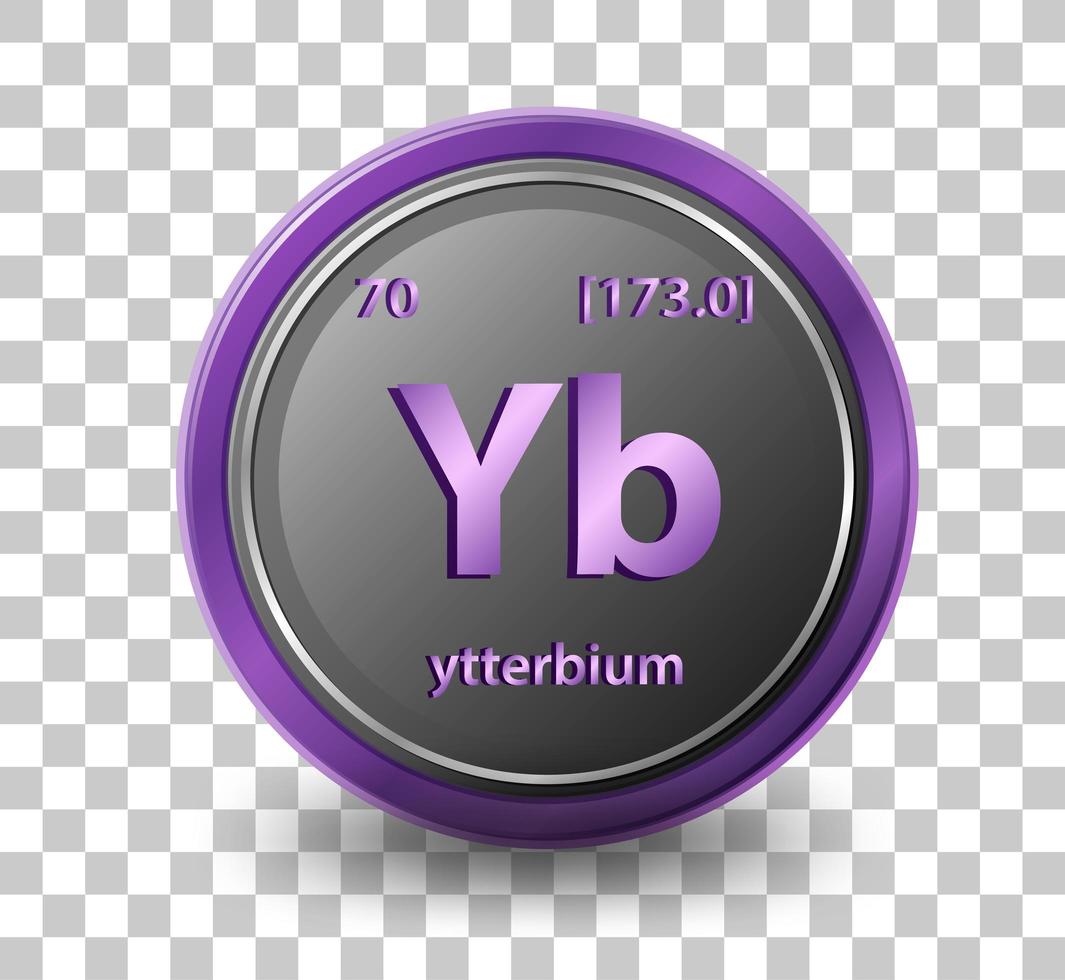 ytterbium scheikundig element. chemisch symbool met atoomnummer en atoommassa. vector