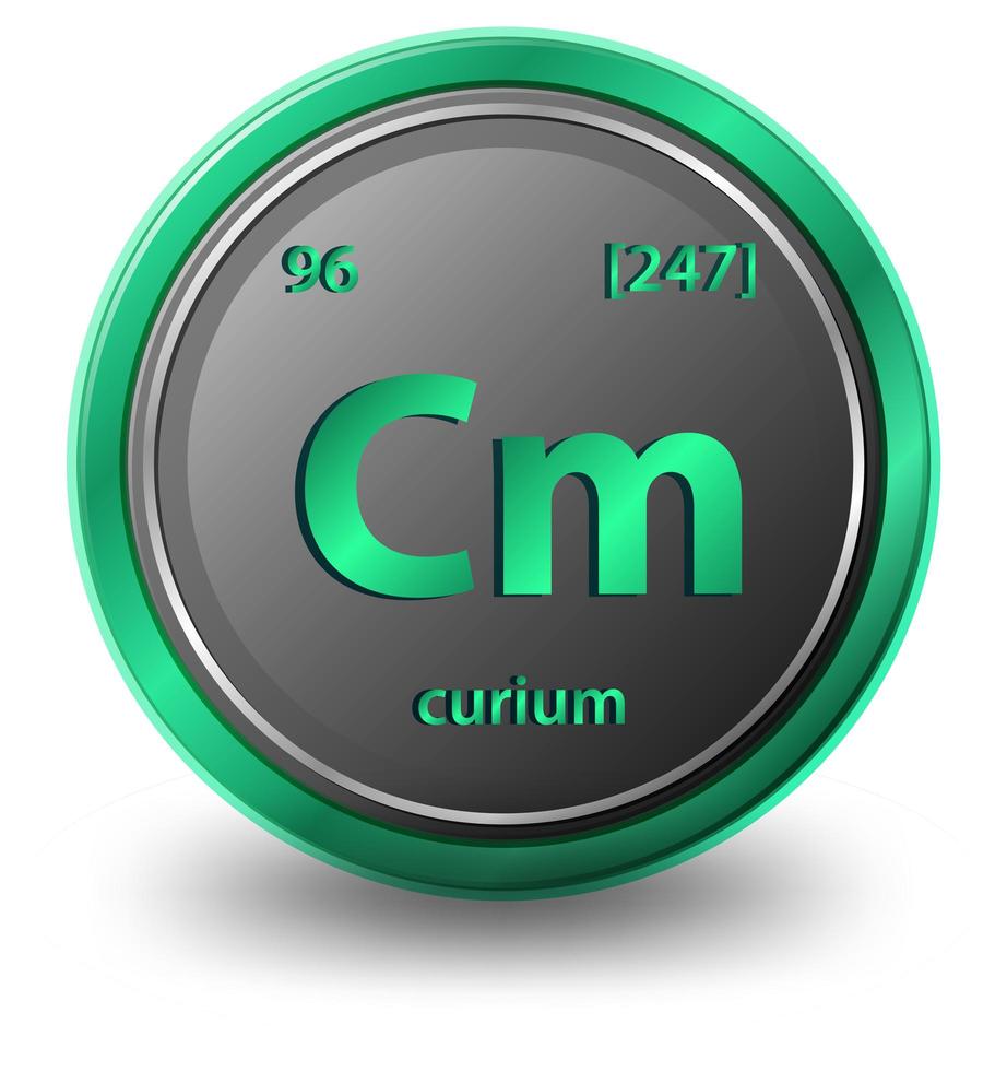 curium scheikundig element. chemisch symbool met atoomnummer en atoommassa. vector