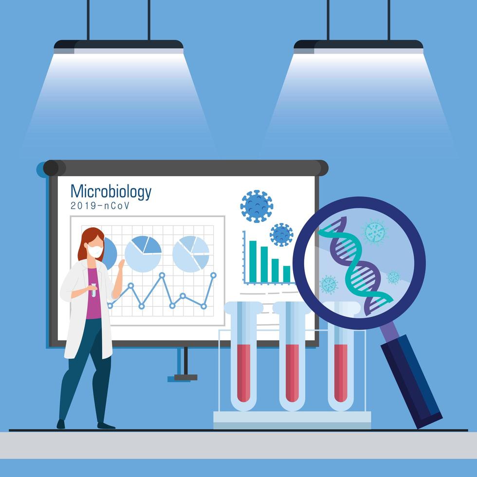 microbiologie infographic voor covid 19 met vrouwelijke en medische pictogrammen van de arts vector