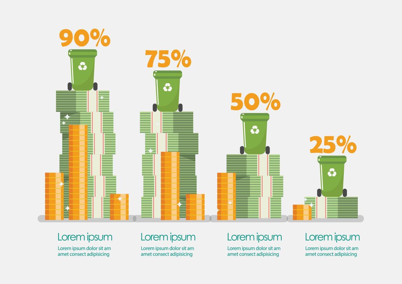 verspilling beheer begroting infographic diagram vector