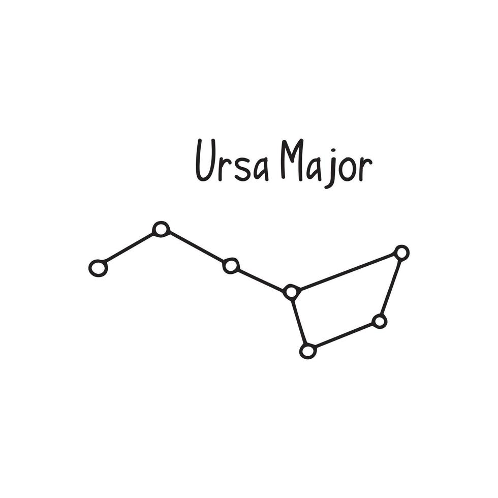 ursa majoor sterrenbeeld. zwart en wit vector tekening