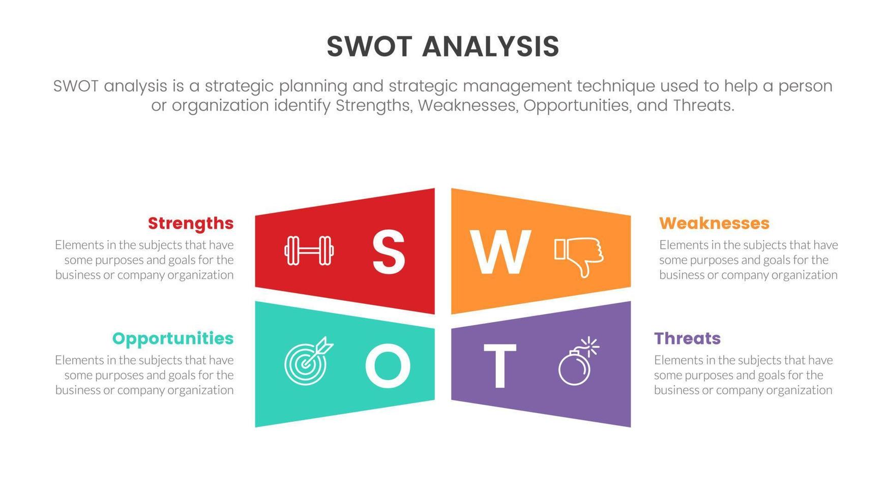 swot analyse voor sterke punten zwakke punten kans gevaren concept met plein blok centrum voor infographic sjabloon banier met vier punt lijst informatie vector