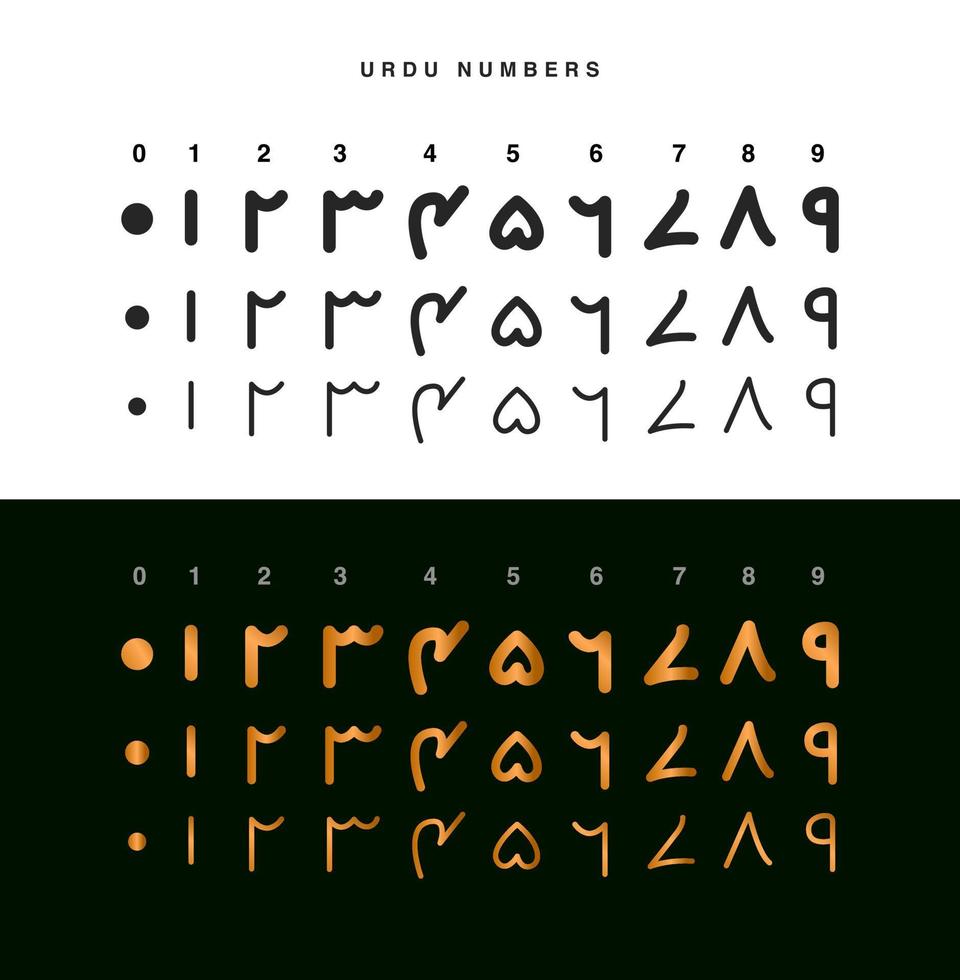 Urdu getallen reeks vector 0 naar 9. Urdu cijfers set.