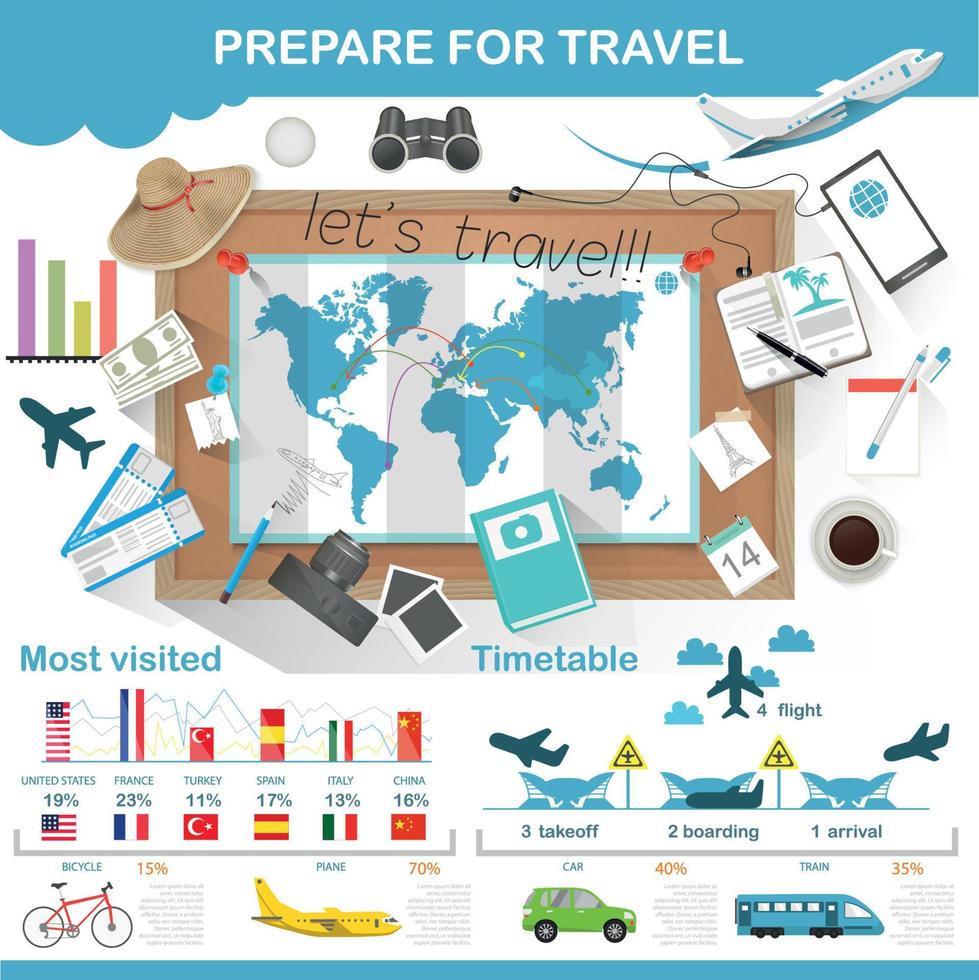 reizen infographic voorbereiding voor de reis vector illustratie