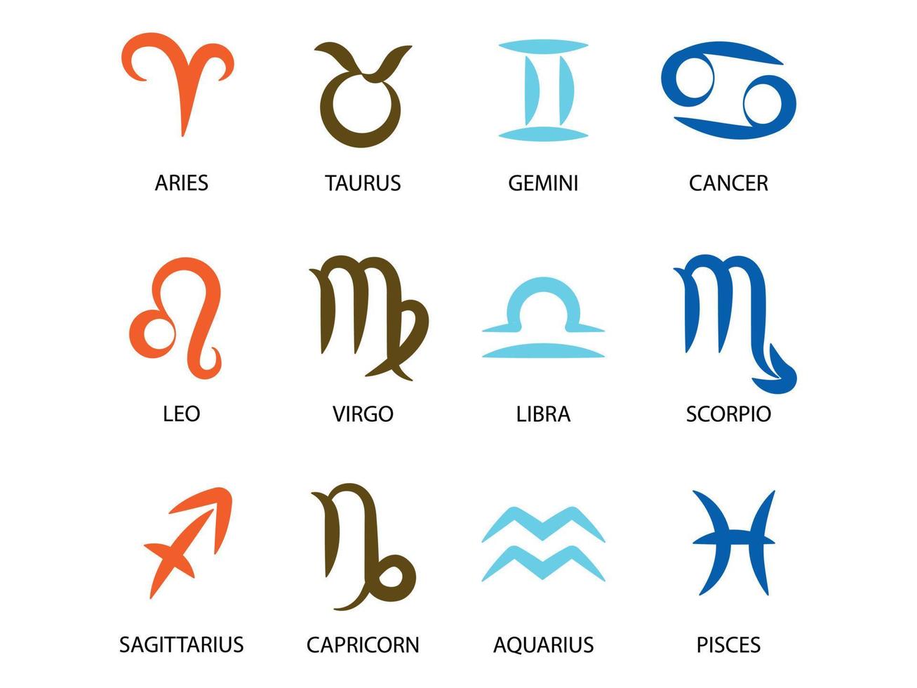 horoscoop symbolen. ster sterrenbeelden van 12 dierenriem tekens. vector illustratie van zwart astrologisch tekens voor kalender, horoscoop geïsoleerd Aan een achtergrond