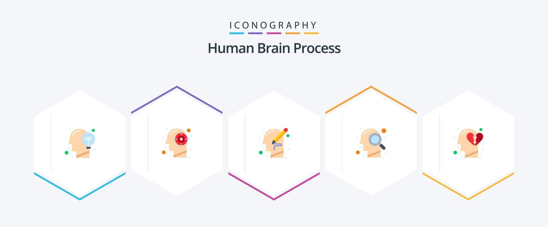 menselijk hersenen werkwijze 25 vlak icoon pak inclusief verstand. hoofd. verstand. schrijven. geest vector