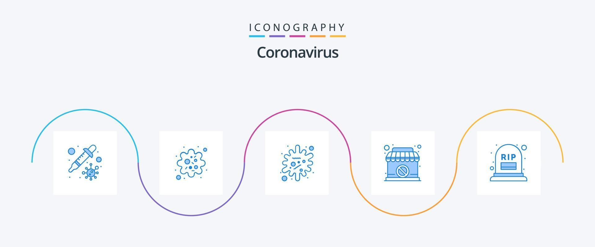 coronavirus blauw 5 icoon pak inclusief graf. verboden. antigeen. teken. Gesloten vector