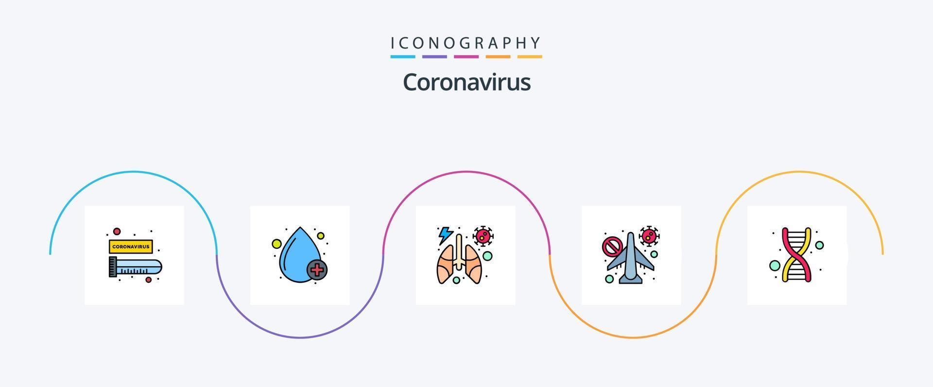 coronavirus lijn gevulde vlak 5 icoon pak inclusief dna. niet toestaan. anatomie. verboden. infrarood vector