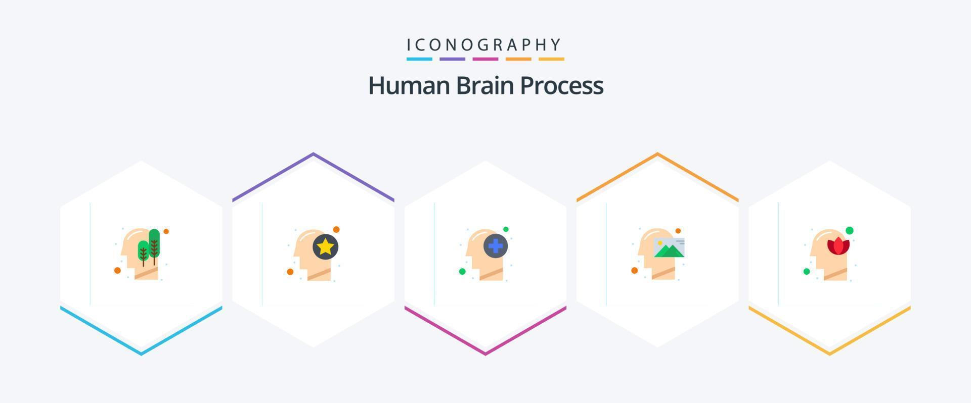menselijk hersenen werkwijze 25 vlak icoon pak inclusief denken. verstand. denken. menselijk. geest vector