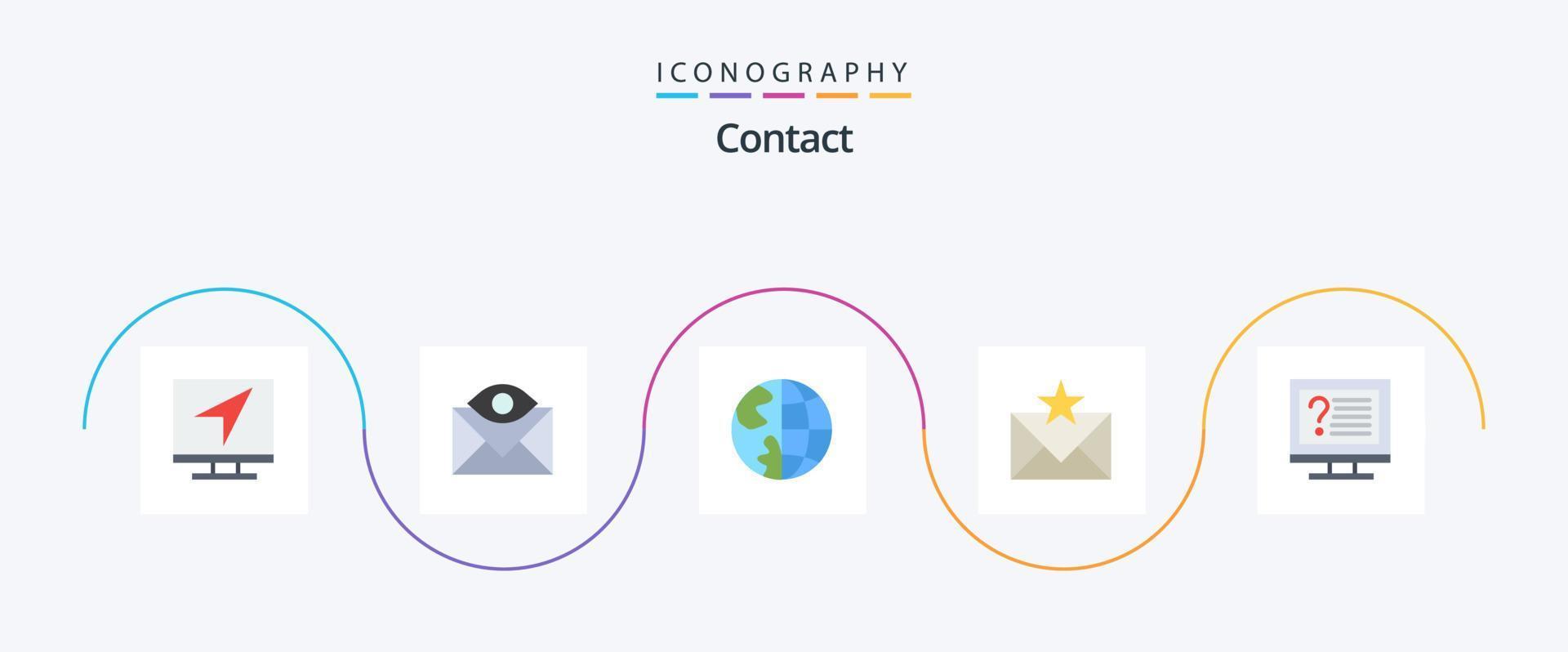 contact vlak 5 icoon pak inclusief envelop. communicatie. e-mail. wereldbol. contact ons vector