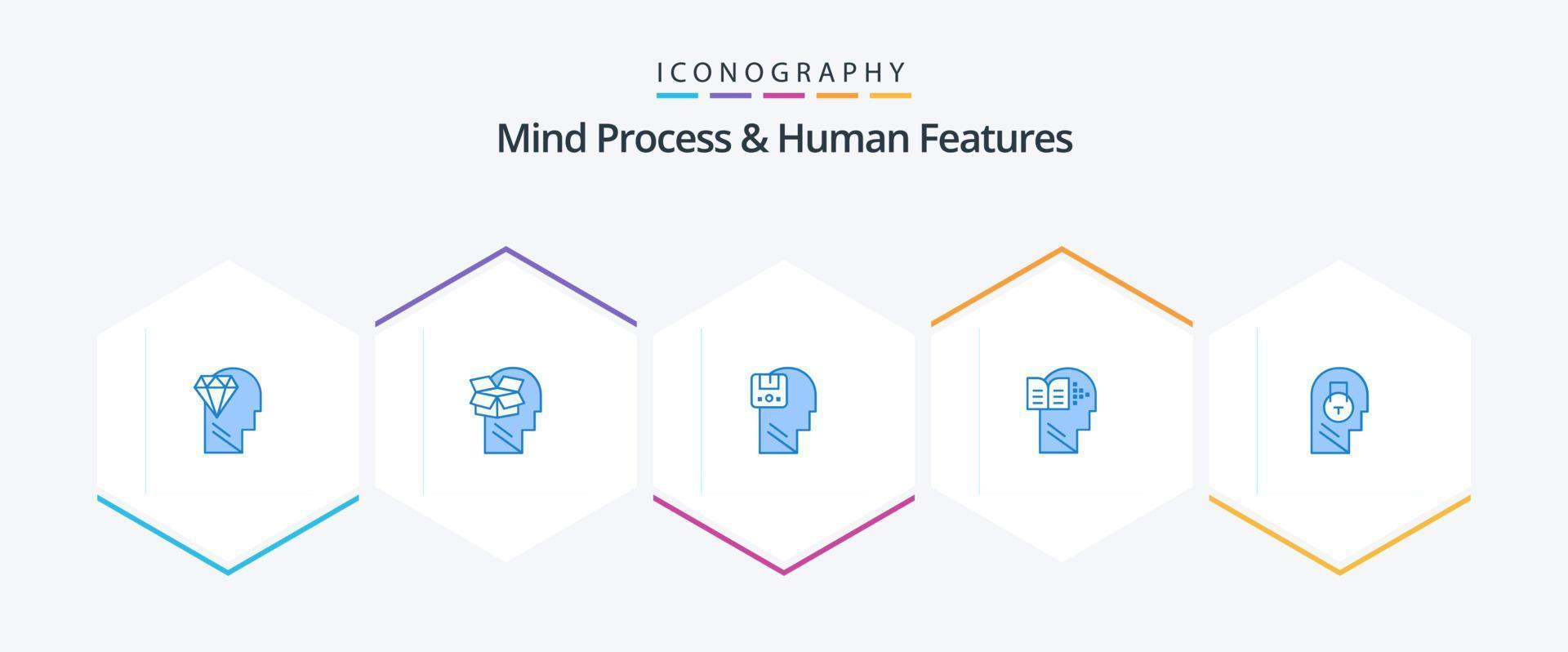 geest werkwijze en menselijk Kenmerken 25 blauw icoon pak inclusief verstand. boek. mannetje. kennis. gebruiker vector