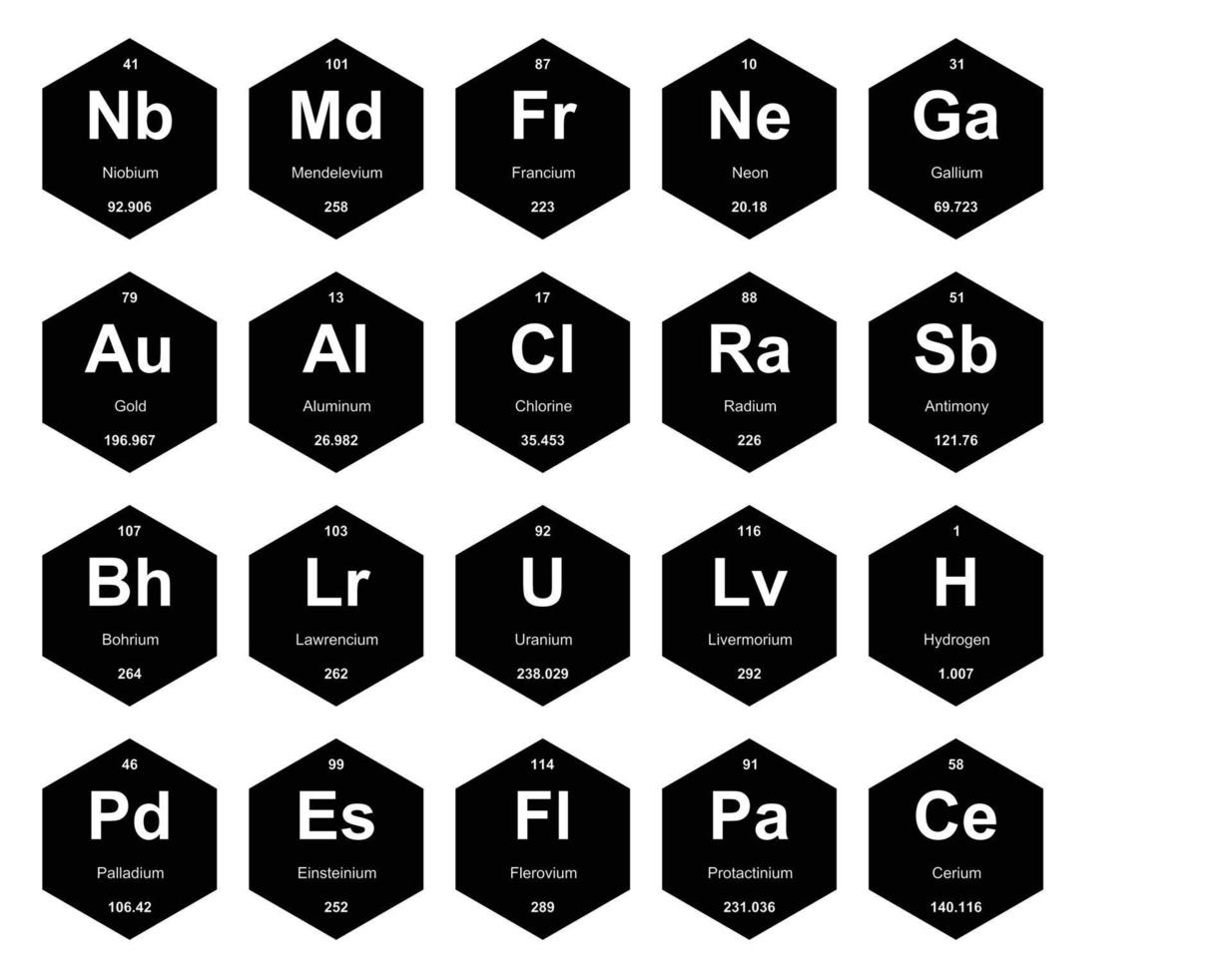 20 preiodisch tafel van de elementen icoon pak ontwerp vector