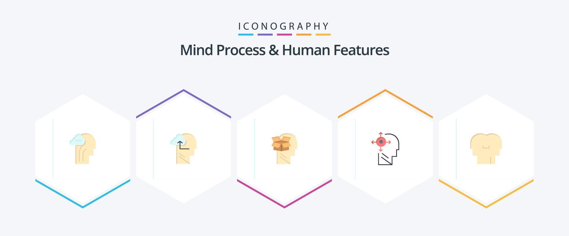geest werkwijze en menselijk Kenmerken 25 vlak icoon pak inclusief empathie. jezelf . doos. transformeren. mannetje vector