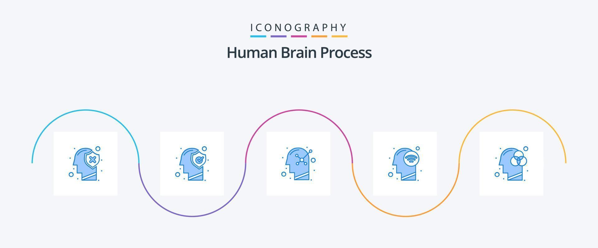 menselijk hersenen werkwijze blauw 5 icoon pak inclusief . innovatie. menselijk verstand. menselijk verstand. Wifi signaal vector