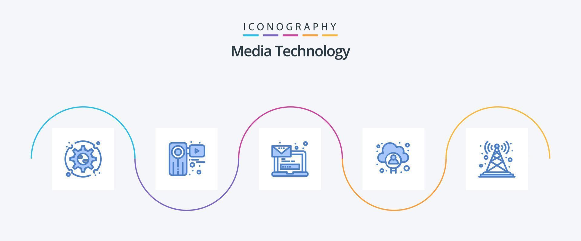 media technologie blauw 5 icoon pak inclusief gebruiker. wolk. film. account. bericht vector