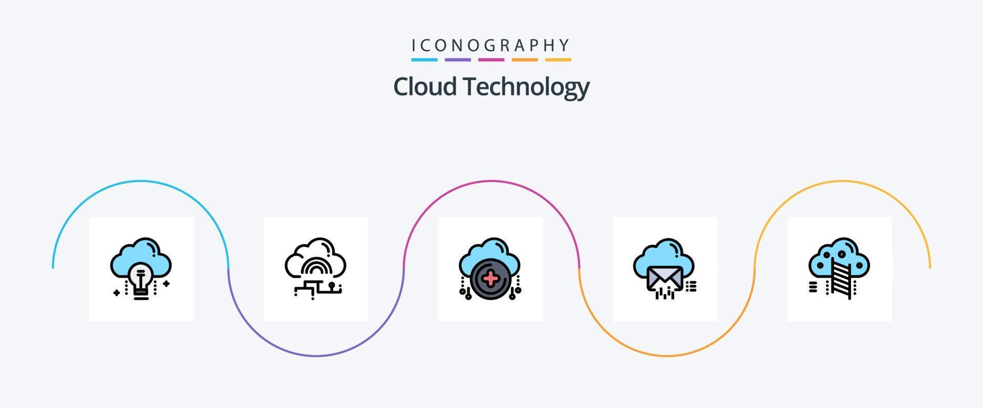 wolk technologie lijn gevulde vlak 5 icoon pak inclusief gegevens. mail. aansluiten. wolk. nieuw vector