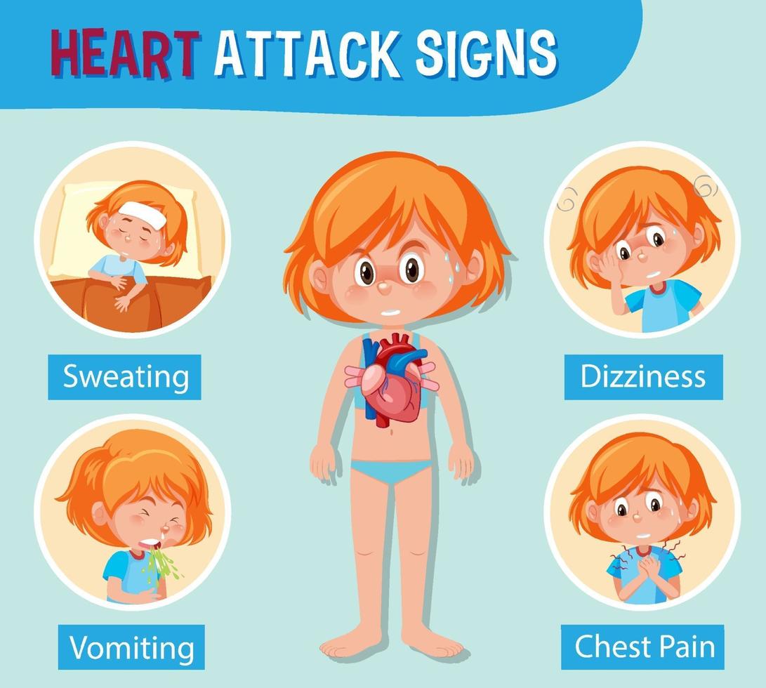 medische informatie over tekenen van een hartaanval vector