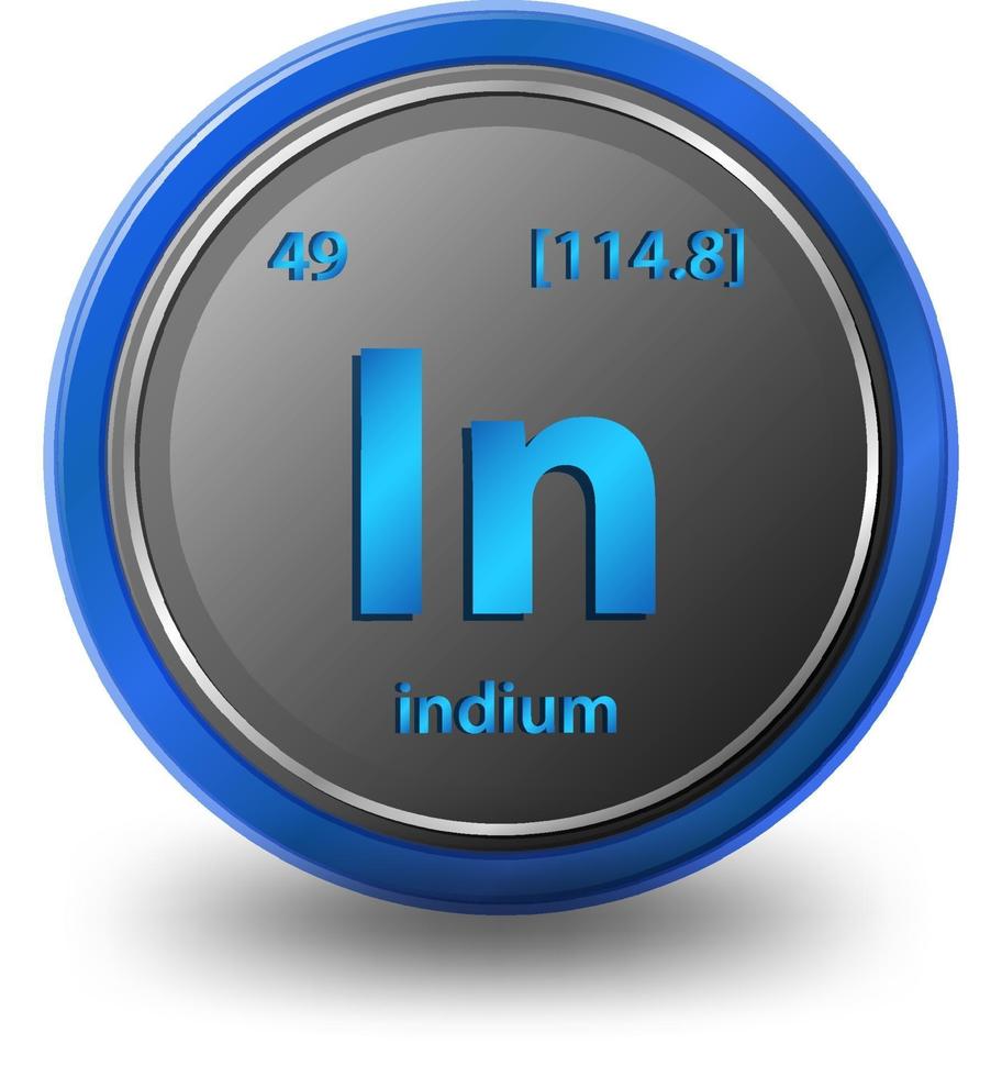 indium scheikundig element. chemisch symbool met atoomnummer en atoommassa. vector