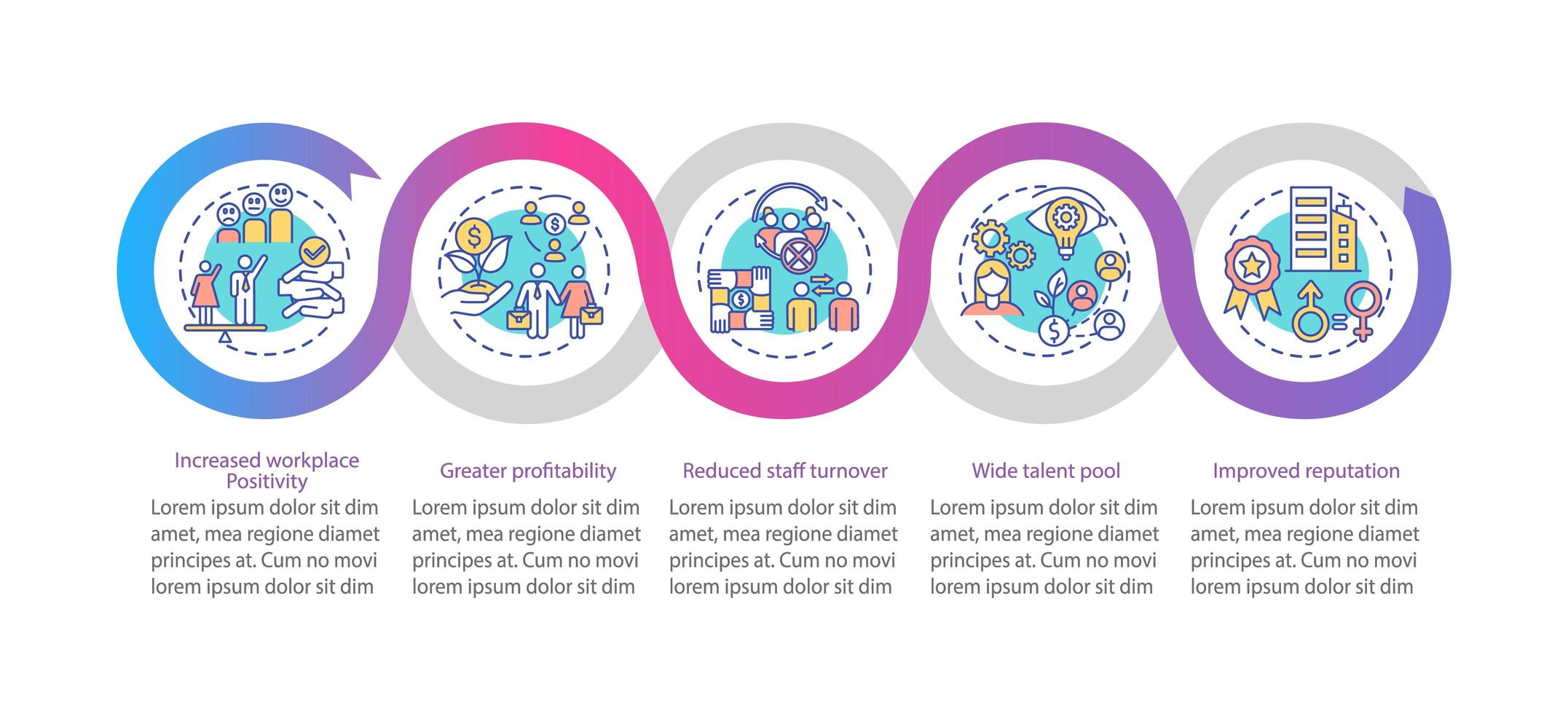 genderdiversiteit beleid voordelen vector infographic sjabloon