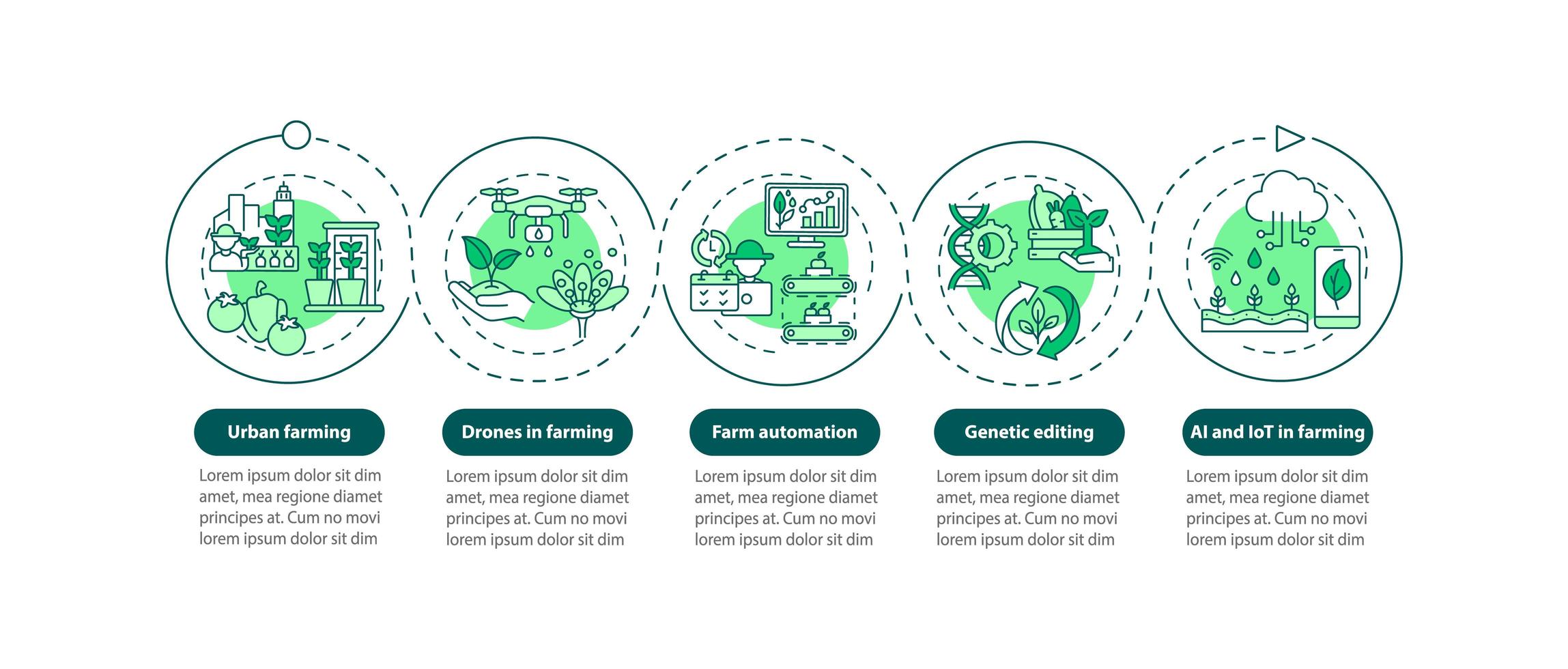 landbouw innovatie vector infographic sjabloon