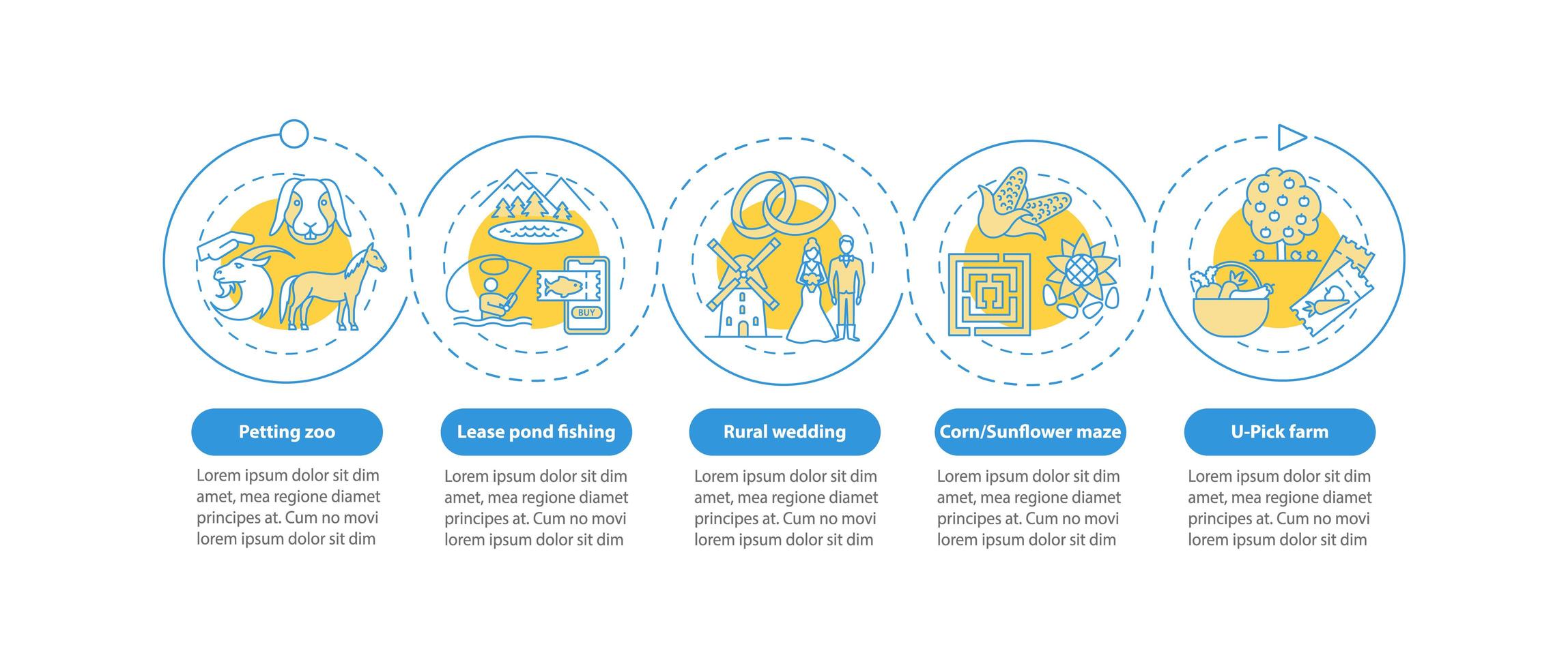 agrotoerisme vector infographic sjabloon