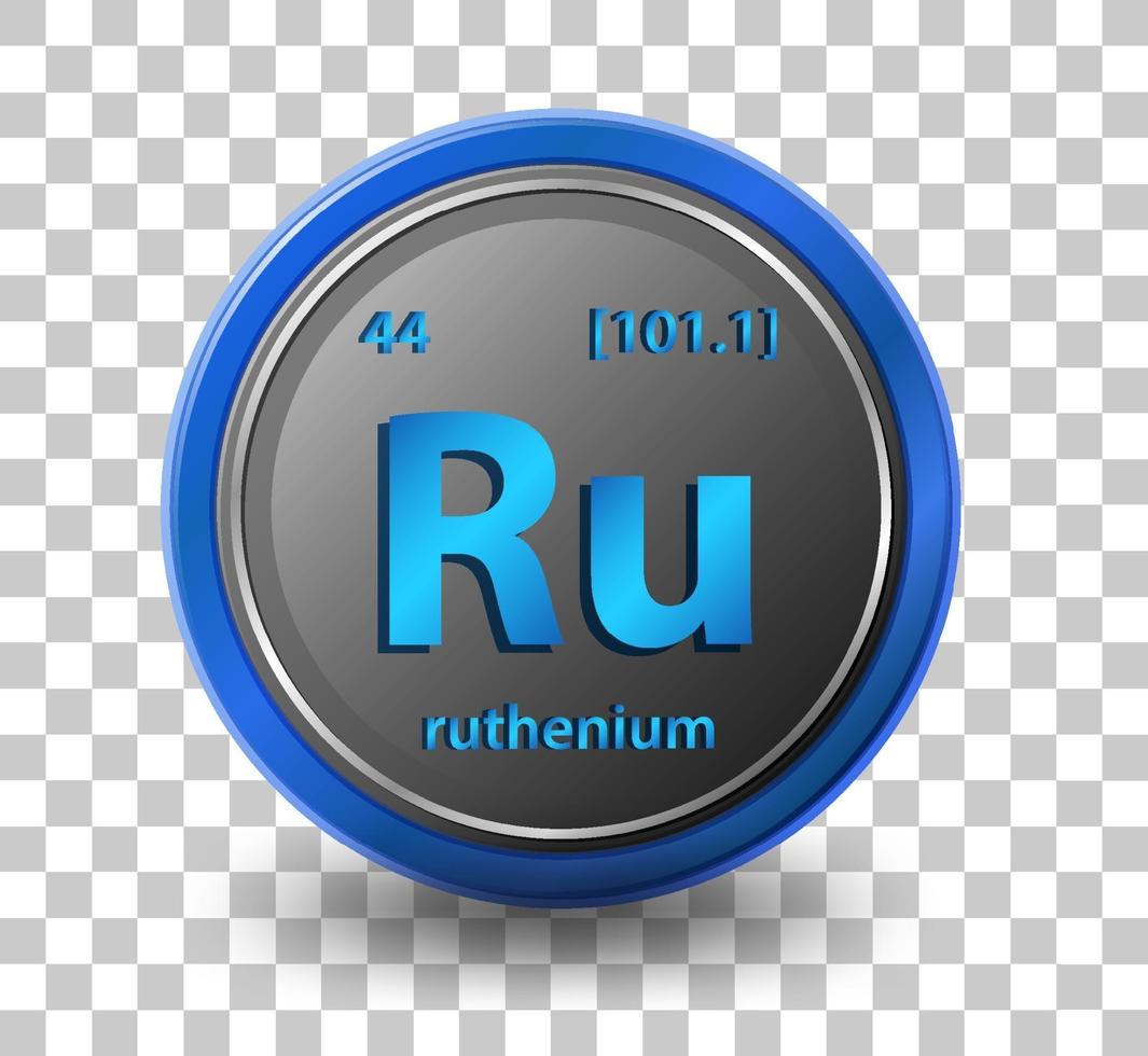 ruthenium scheikundig element. chemisch symbool met atoomnummer en atoommassa. vector