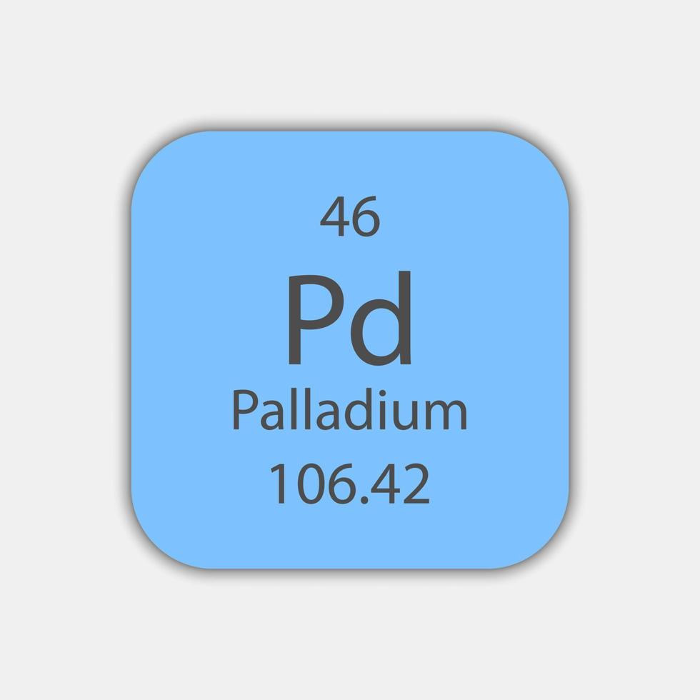 palladium symbool. scheikundig element van het periodiek systeem. vectorillustratie. vector