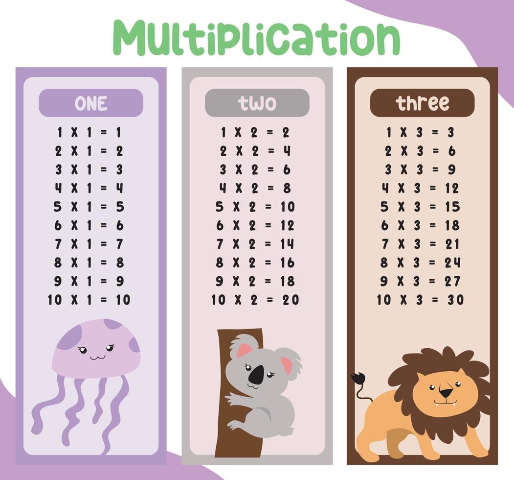 vermenigvuldiging tafel grafieken met schattig dieren ontwerp voor kinderen. wiskunde tijd tafel illustratie voor kinderen. vector illustratie het dossier.