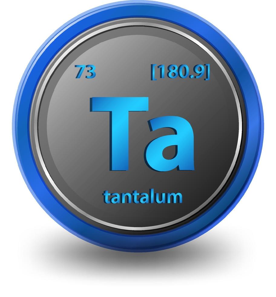 tantaal scheikundig element. chemisch symbool met atoomnummer en atoommassa. vector