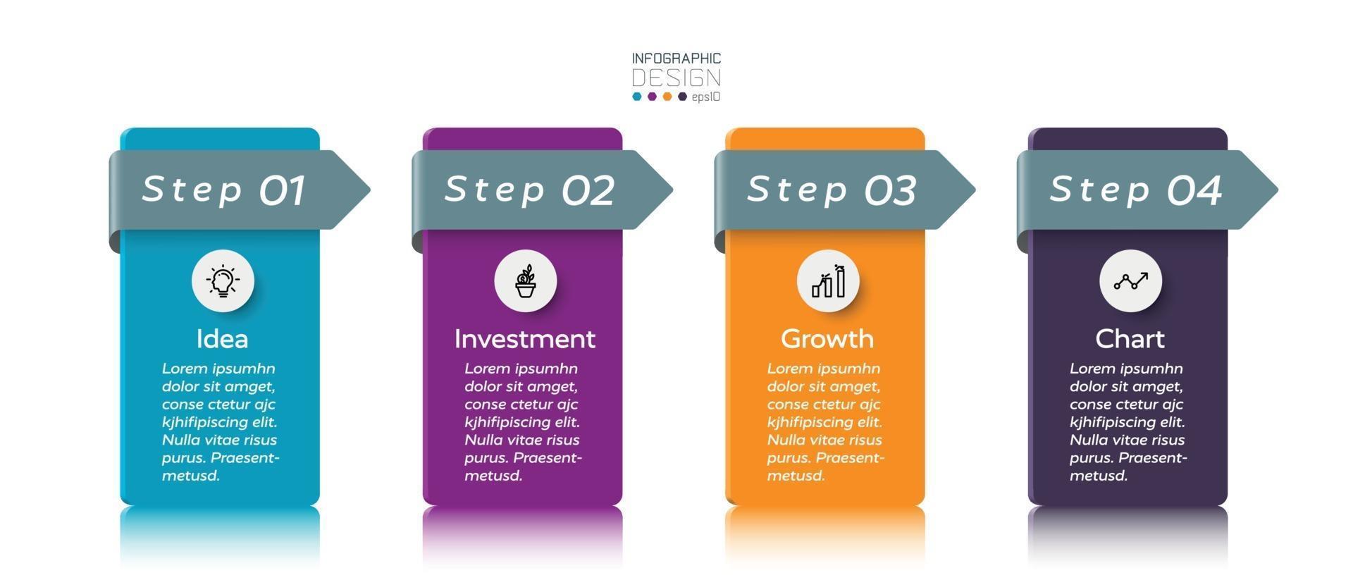 4 stappen van het plein in operations, marketingplanning en bedrijfsplanning. vector infographic.