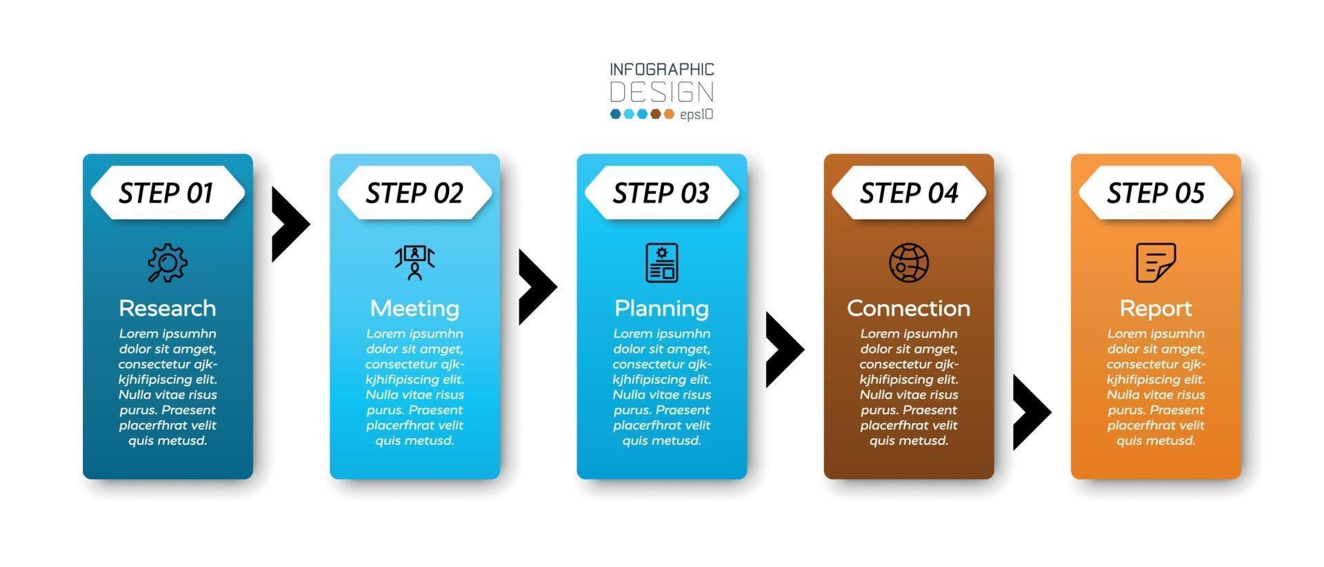 vierkant 5 stappen voor het plannen en presenteren van werk in onderwijs- en bedrijfssystemen. infographic ontwerp. vector