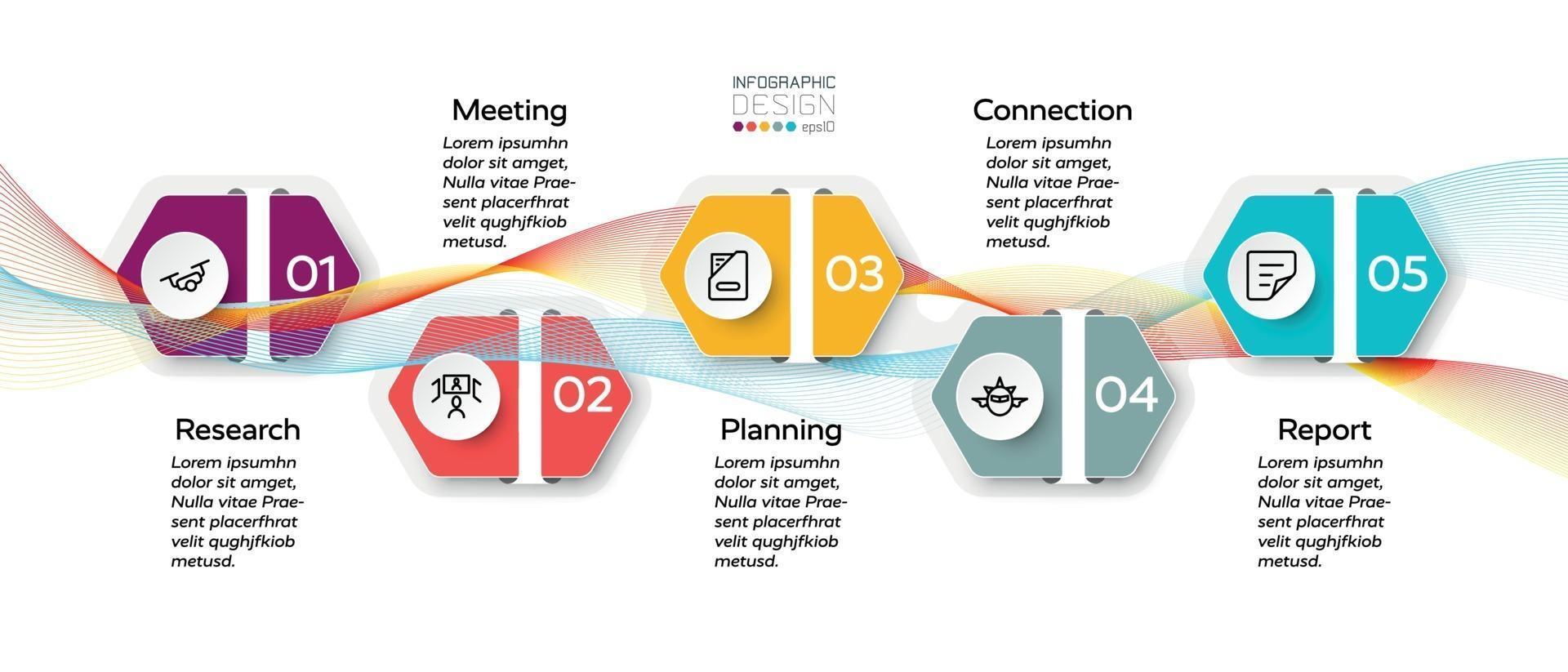 zeshoek met golfontwerp dat resultaten presenteert in marketing, onderwijs en planning. vector illustratie.