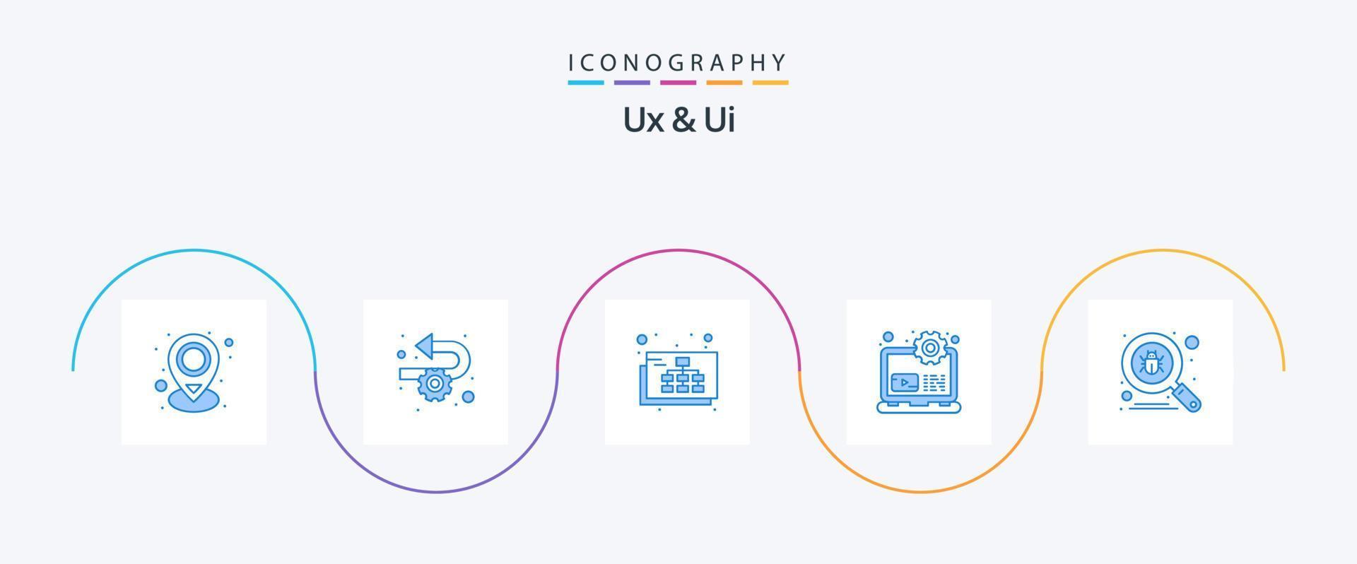 ux en ui blauw 5 icoon pak inclusief scannen. instelling. kaart. laptop. computer vector