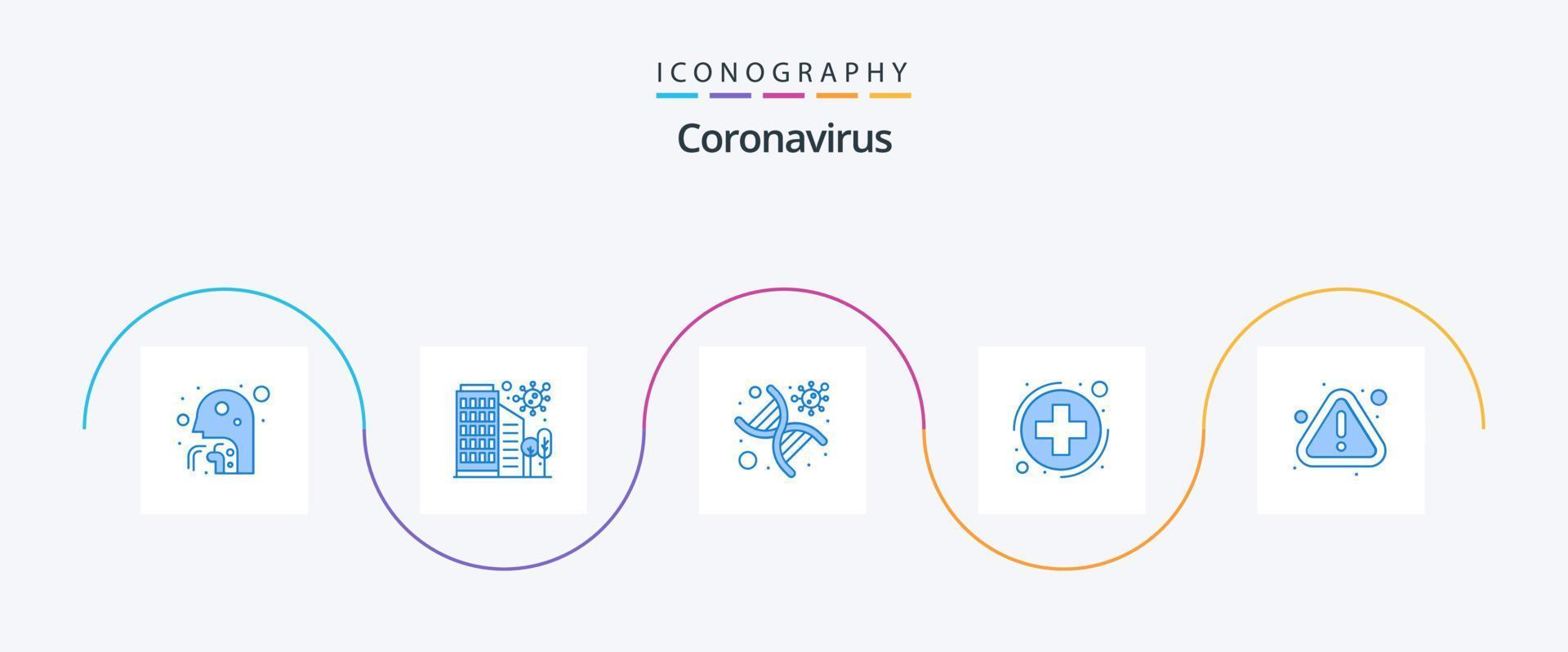 coronavirus blauw 5 icoon pak inclusief merk op. teken. dna. gezondheidszorg. medica vector