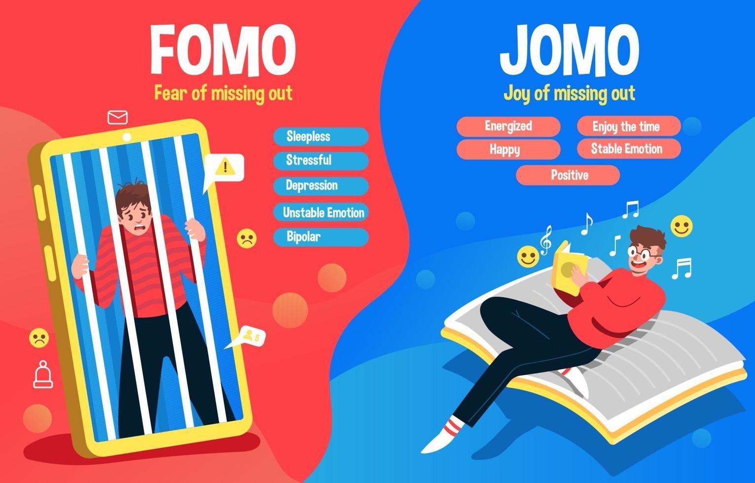 verschillen tussen fomo en jomo life vector