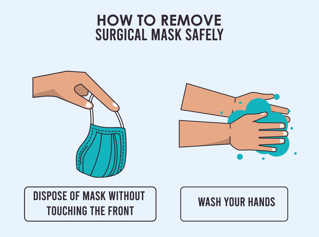 hoe het chirurgische masker covid19 infographic te verwijderen vector