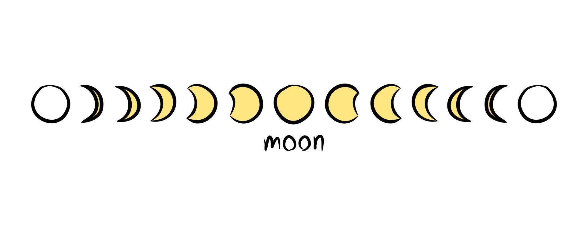 geel maan verschillend fasen van maan- fasen kind hand- tekening Aan wit achtergrond tekening vlak vector icoon ontwerp.