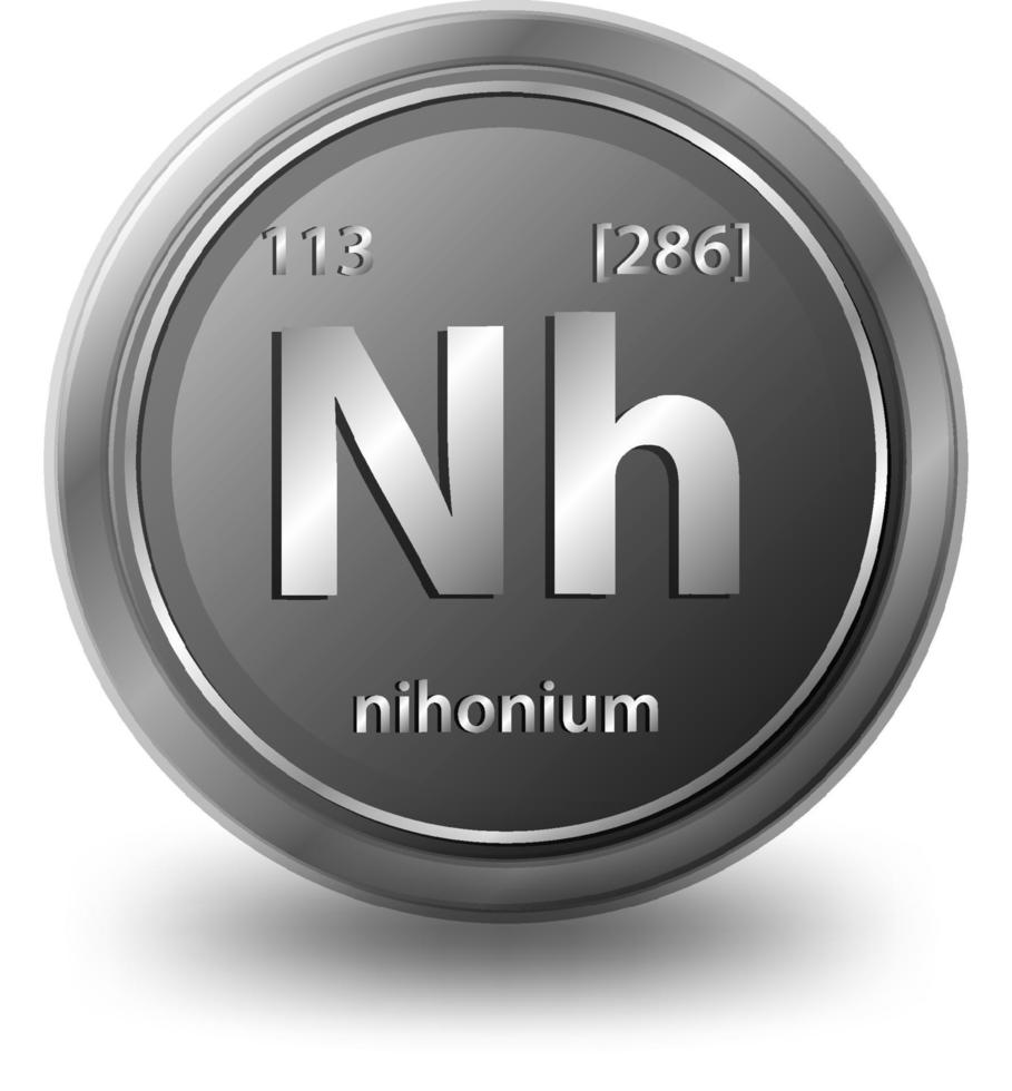nihonium scheikundig element. chemisch symbool met atoomnummer en atoommassa. vector