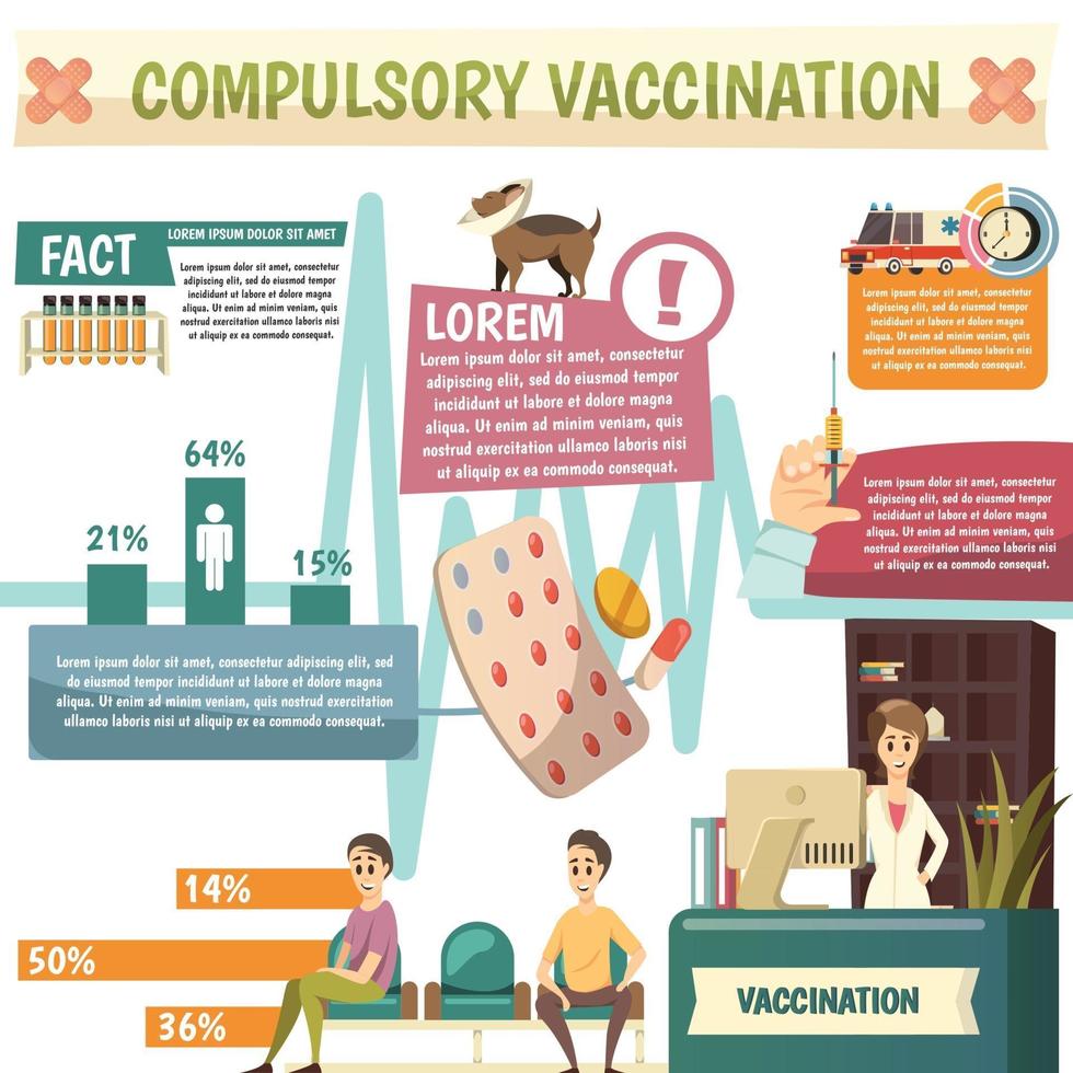 verplichte vaccinatie orthogonale infographics vector