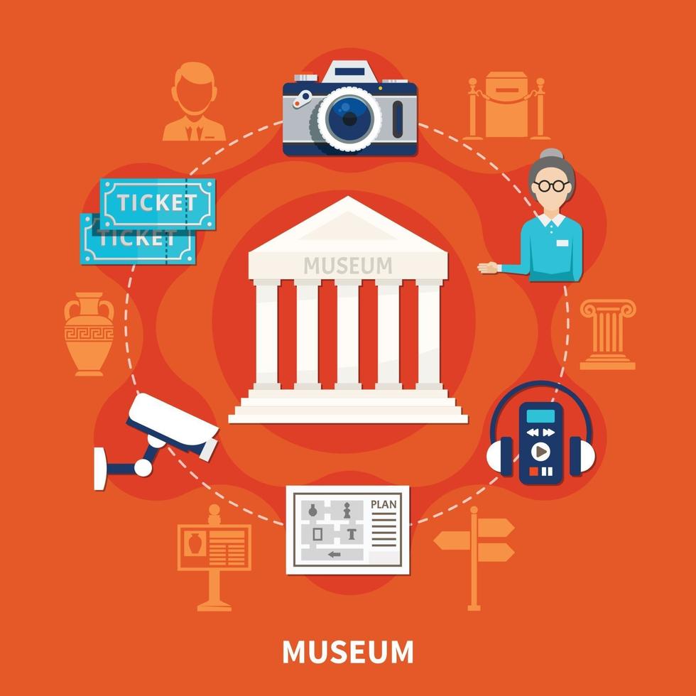 museum platte vectorillustratie vector