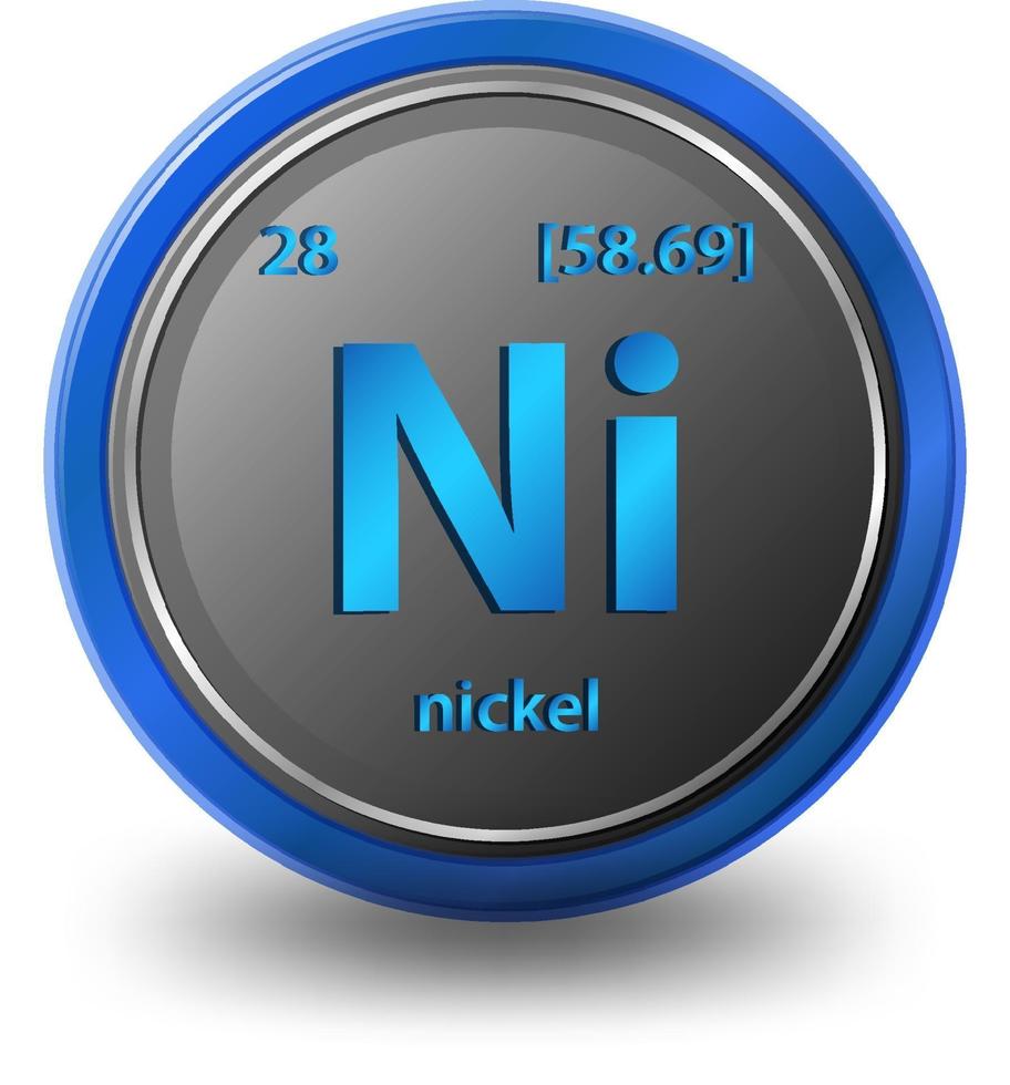 nikkel scheikundig element. chemisch symbool met atoomnummer en atoommassa. vector