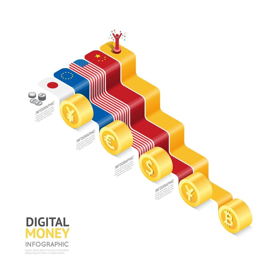 zakelijke digitale cryptocurrency geldgegevens procesgrafiek. abstracte elementen van de grafiek, diagram met de nationale vlag en pictogrammen. vector illustratie infographics ontwerp