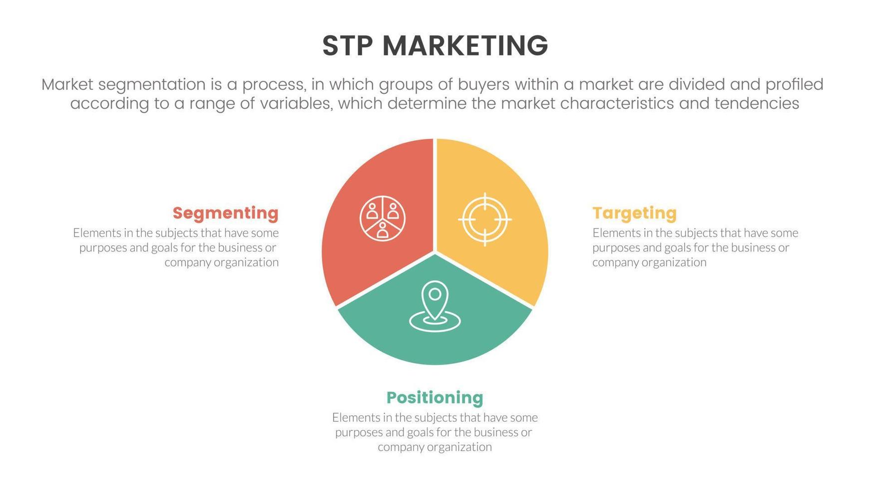 stp afzet strategie model- voor segmentatie klant infographic met cirkel tabel diagram concept voor glijbaan presentatie vector