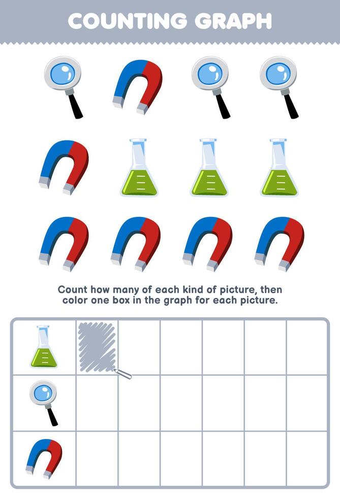 onderwijs spel voor kinderen tellen hoe veel schattig tekenfilm beker vergrootglas magneet vervolgens kleur de doos in de diagram afdrukbare gereedschap werkblad vector