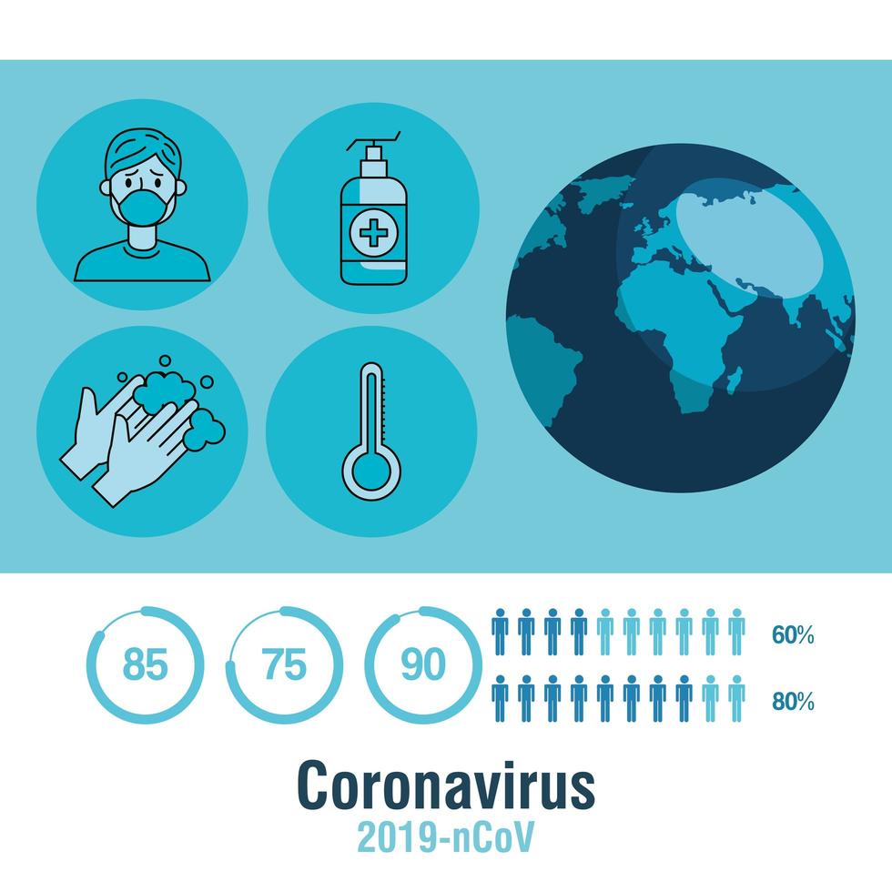 coronavirus pandemie banner met planeet en pictogrammen vector
