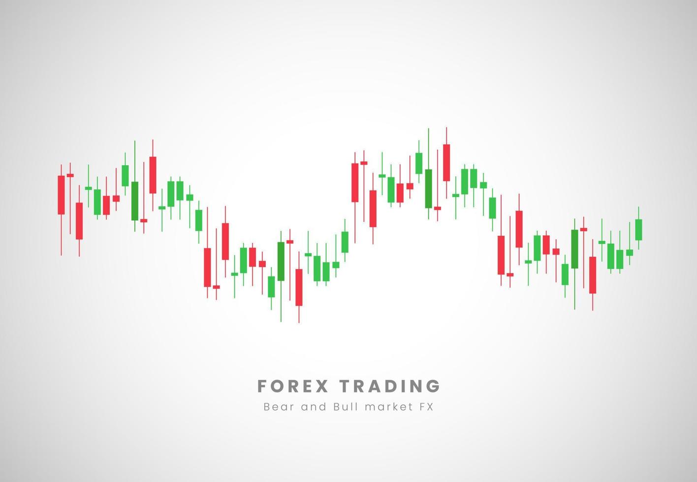 kopen en verkopen forex markt met kaars stok en vertolking van forex prijs actie kaarsen voor rood en groente, forex handel grafieken in signalen vector illustratie